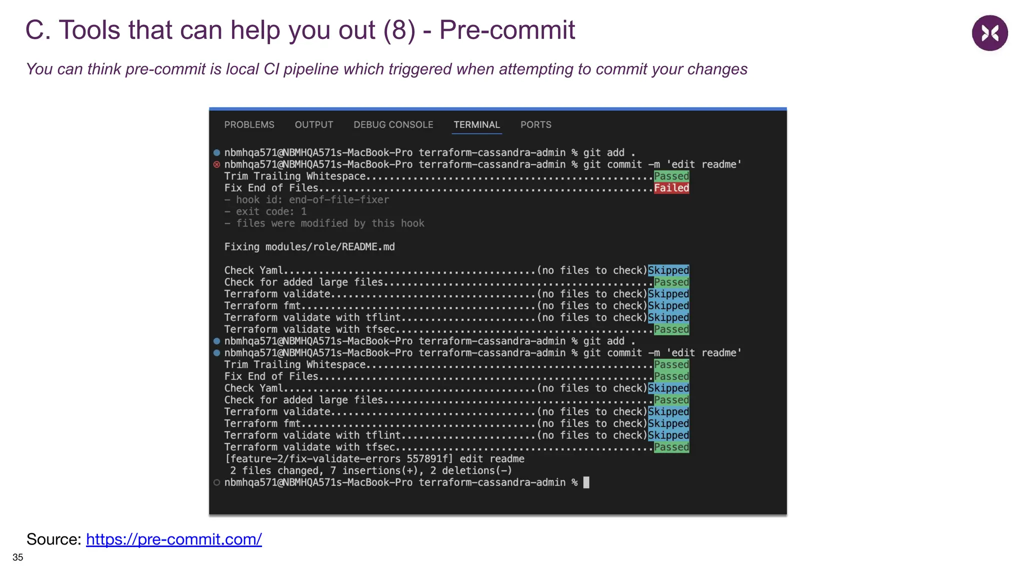 C. Tools that can help you out (8) - Pre-commit
You can think pre-commit is local CI pipeline which triggered when attempting to commit your changes
35
Source: https://pre-commit.com/
 