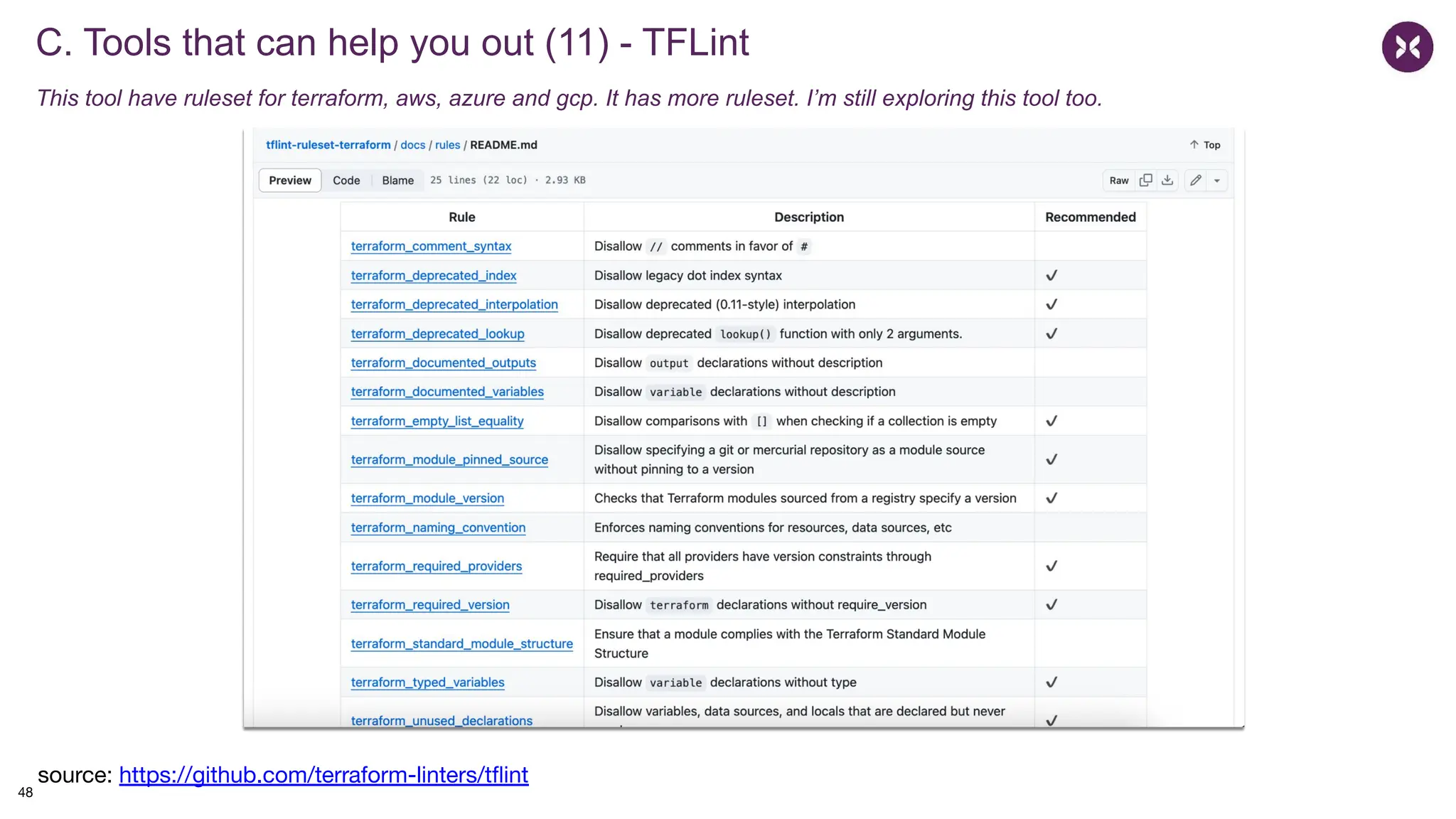 C. Tools that can help you out (11) - TFLint
This tool have ruleset for terraform, aws, azure and gcp. It has more ruleset. I’m still exploring this tool too.
source: https://github.com/terraform-linters/tﬂint
48
 