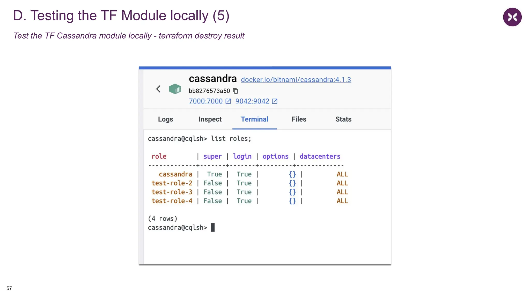 D. Testing the TF Module locally (5)
Test the TF Cassandra module locally - terraform destroy result
57
 