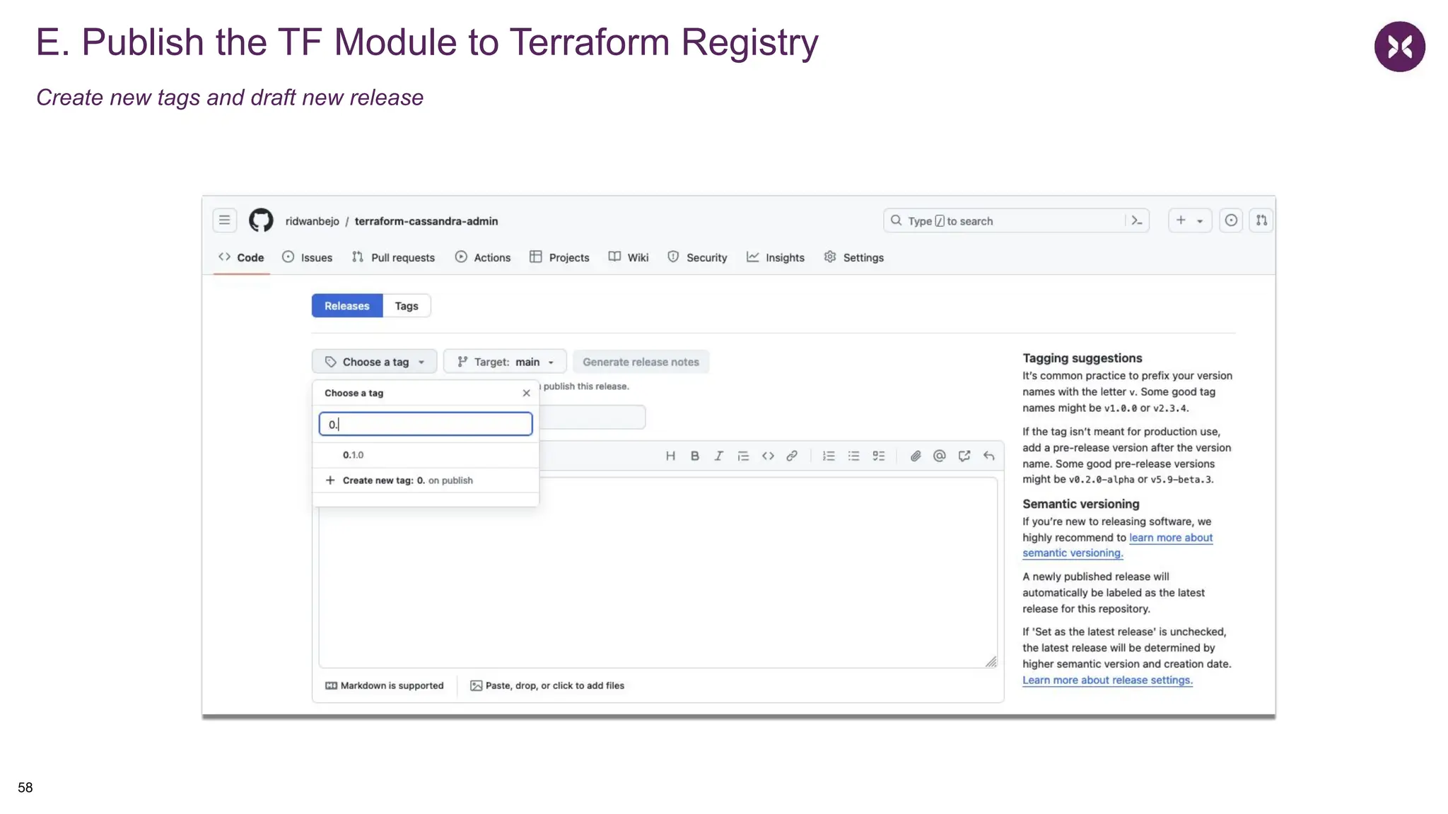 E. Publish the TF Module to Terraform Registry
Create new tags and draft new release
58
 