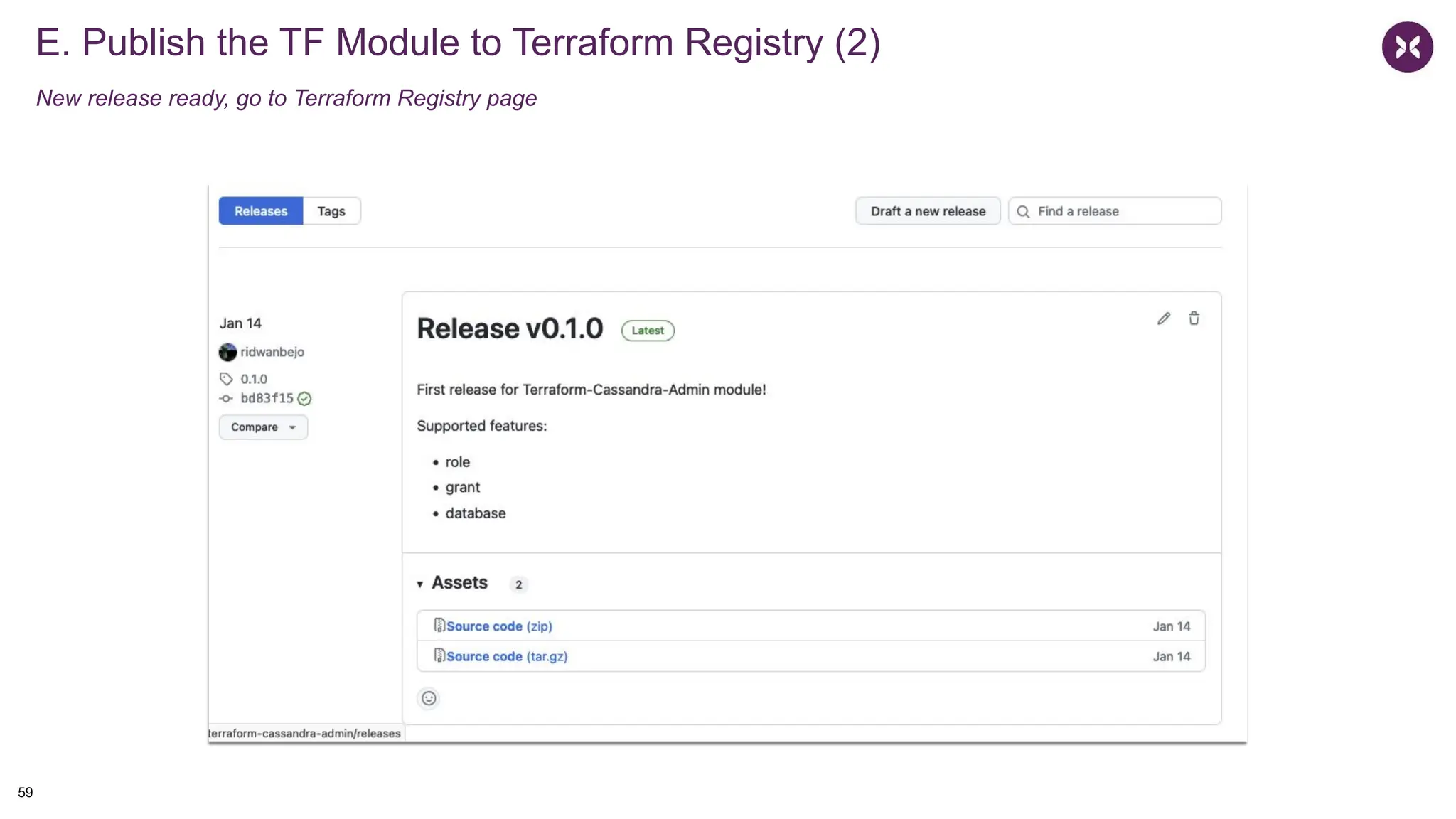 E. Publish the TF Module to Terraform Registry (2)
New release ready, go to Terraform Registry page
59
 