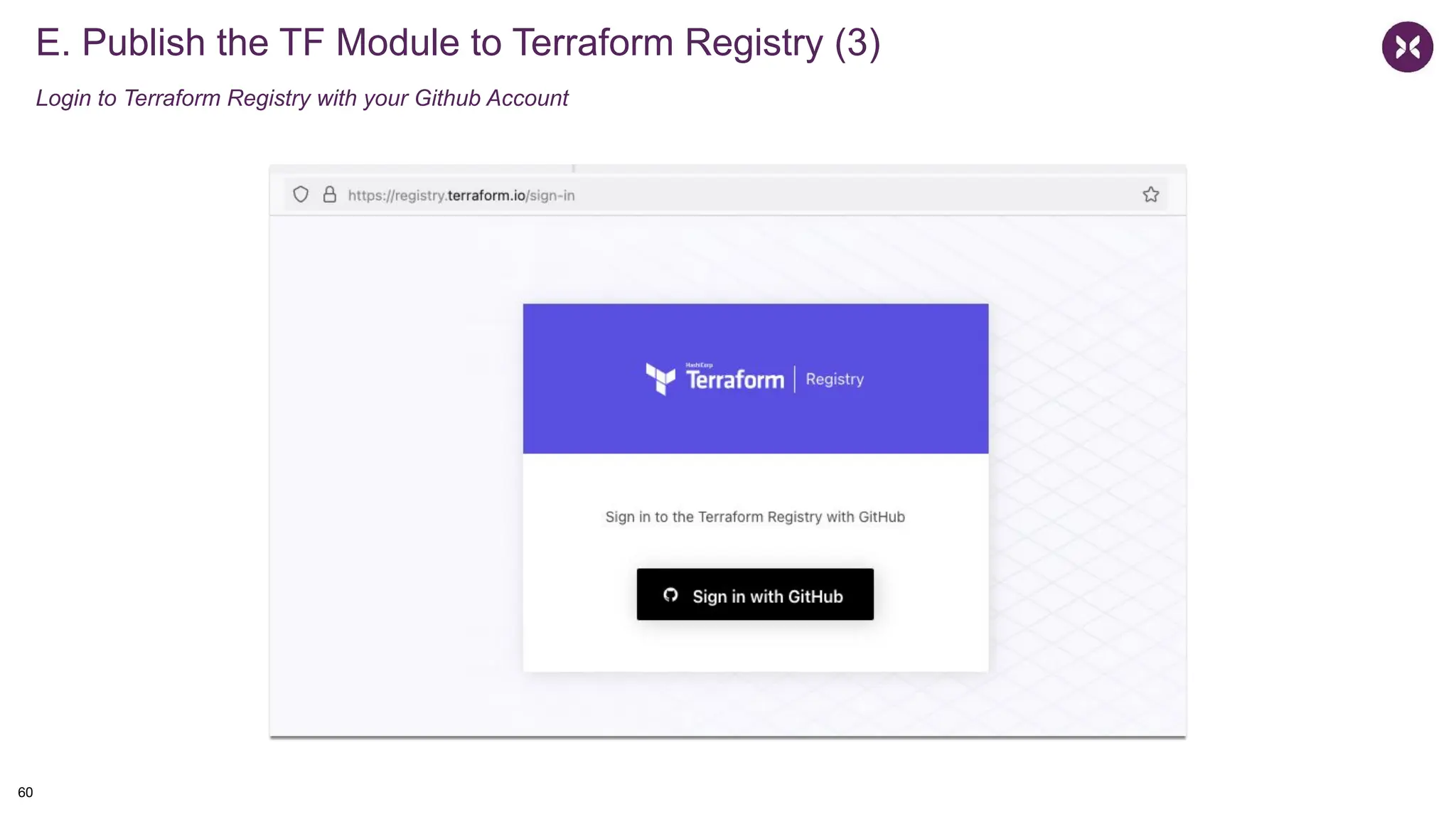 E. Publish the TF Module to Terraform Registry (3)
Login to Terraform Registry with your Github Account
60
 
