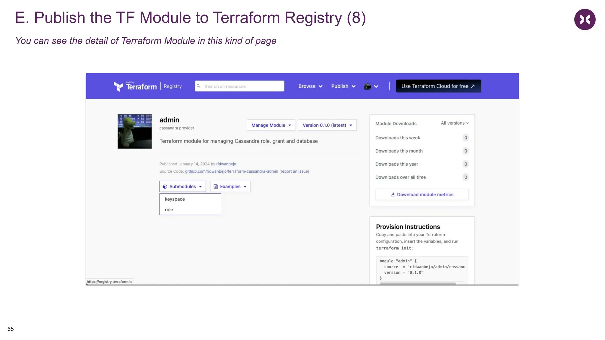 E. Publish the TF Module to Terraform Registry (8)
You can see the detail of Terraform Module in this kind of page
65
 
