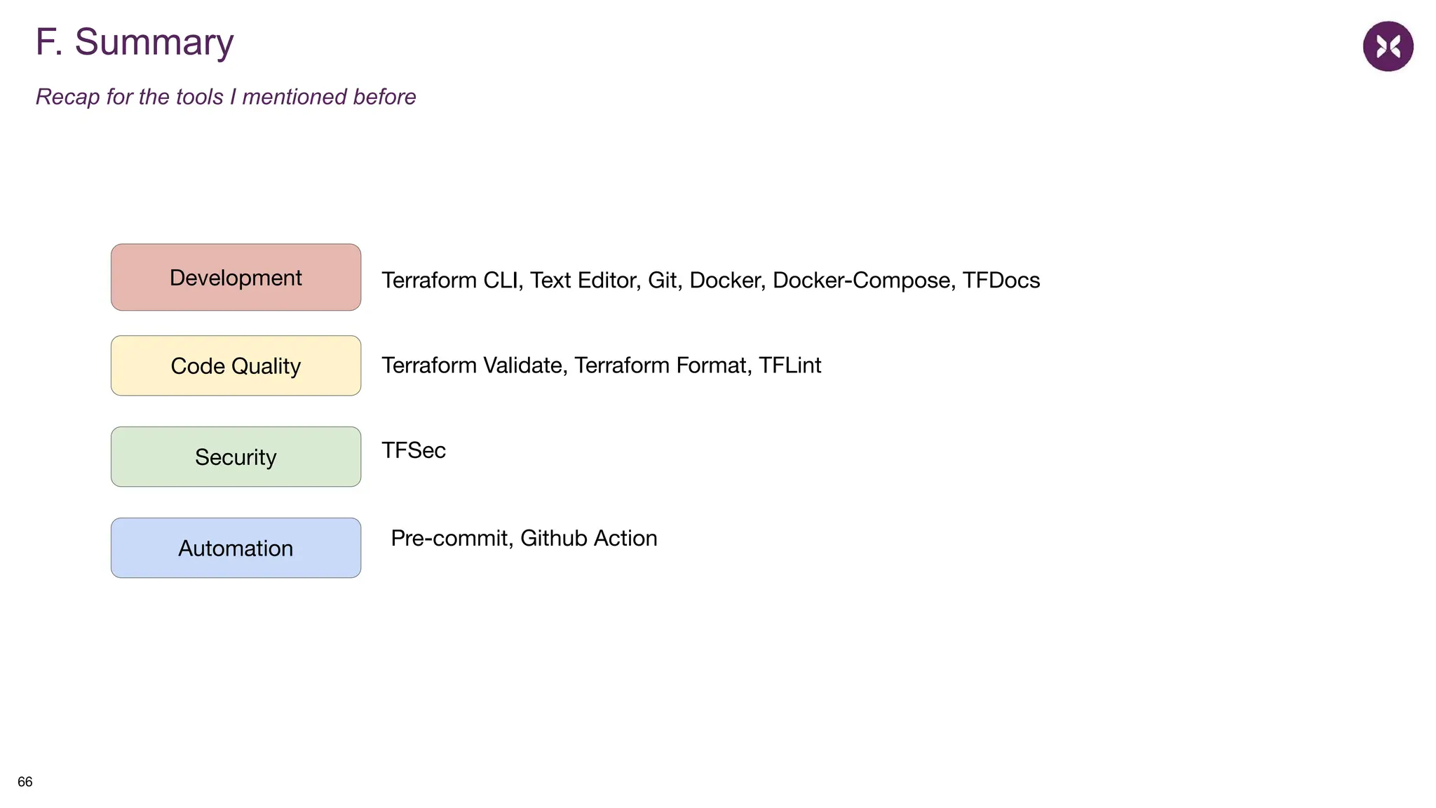 F. Summary
Recap for the tools I mentioned before
Development
Code Quality
Security
Automation
Terraform CLI, Text Editor, Git, Docker, Docker-Compose, TFDocs
Terraform Validate, Terraform Format, TFLint
TFSec
Pre-commit, Github Action
66
 