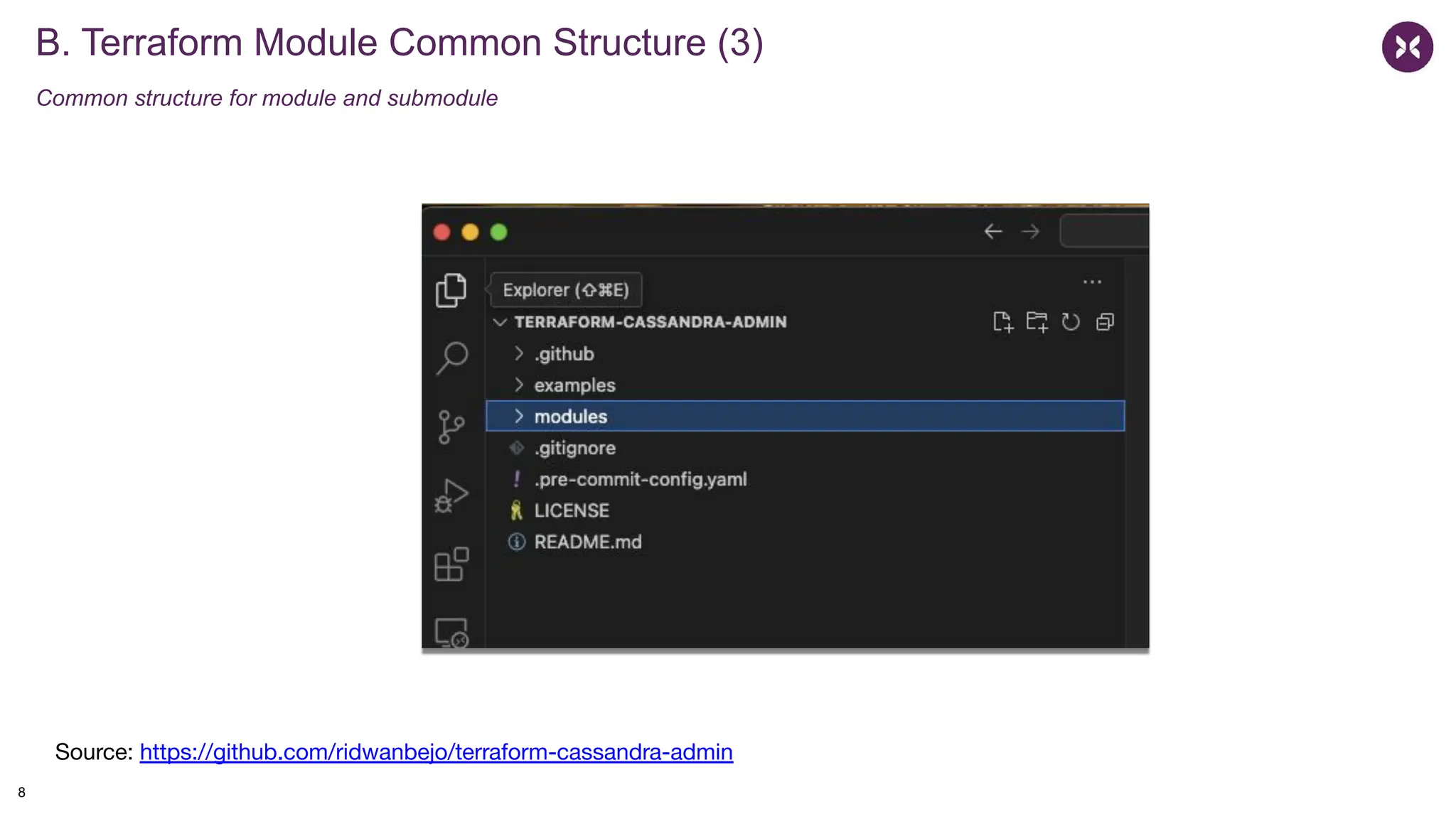 B. Terraform Module Common Structure (3)
Common structure for module and submodule
Source: https://github.com/ridwanbejo/terraform-cassandra-admin
8
 