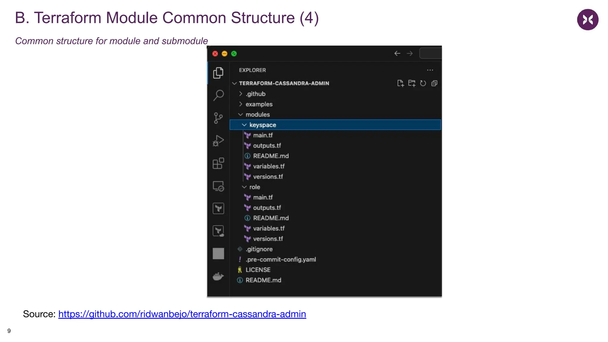 B. Terraform Module Common Structure (4)
Common structure for module and submodule
Source: https://github.com/ridwanbejo/terraform-cassandra-admin
9
 