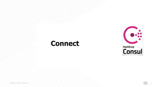 s
Copyright © 2017 HashiCorp
12
Connect
 