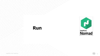s
Copyright © 2017 HashiCorp
22
Run
 