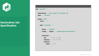 Copyright © 2017 HashiCorp
job "my_job" {
datacenters = ["us-west-1", “us-east-1"]
type = "service"
group "web" {
count = 5
task "frontend" {
driver = "docker"
config { image = "hashicorp/web-frontend" }
resources {
cpu = 500 # MHz
memory = 128 # MB
network {
mbits = 100
}
}
Declarative Job
Specification
 