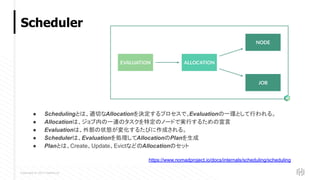 Copyright © 2017 HashiCorp
Scheduler
● Schedulingとは、適切なAllocationを決定するプロセスで、Evaluationの一環として行われる。
● Allocationは、ジョブ内の一連のタスクを特定のノードで実行するための宣言
● Evaluationは、外部の状態が変化するたびに作成される。
● Schedulerは、Evaluationを処理してAllocationのPlanを生成
● Planとは、Create、Update、EvictなどのAllocationのセット
https://www.nomadproject.io/docs/internals/scheduling/scheduling
 