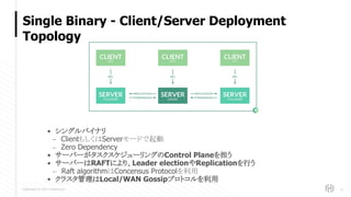 Copyright © 2017 HashiCorp
Single Binary - Client/Server Deployment
Topology
31
▪ シングルバイナリ
– ClientもしくはServerモードで起動
– Zero Dependency
▪ サーバーがタスクスケジューリングのControl Planeを担う
▪ サーバーはRAFTにより、Leader electionやReplicationを行う
– Raft algorithmはConcensus Protocolを利用
▪ クラスタ管理はLocal/WAN Gossipプロトコルを利用
 