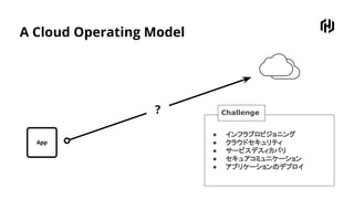 A Cloud Operating Model
App
?
● インフラプロビジョニング
● クラウドセキュリティ
● サービスデスィカバリ
● セキュアコミュニケーション
● アプリケーションのデプロイ
Challenge
 