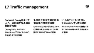 L7 Traﬃc management
Connect Proxyによって
L7ベースの細かな通信の
制御が可能
Canaryテスト、A/Bテスト、
Blue/Greenデプロイメントなど
様々なシナリオに対応
条件に合わせて細かに通
信の重み付けが可能
SplitterによりターゲットのAPIへ
の通信の重み付けをおこない段
階的にAPIのデプロイが可能
ヘルスチェックと併用し
Failoverシナリオに対応
Consulのヘルスチェック機能によ
り、Failover時の対応方法を細か
に制御
 