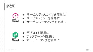 Copyright © 2018 HashiCorp
まとめ
42
● サービスディスカバリを簡単に
● サービスメッシュを簡単に
● サービスルーティングを簡単に
● デプロイを簡単に
● アップデートを簡単に
● オートヒーリングを簡単に
 