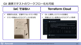 20
Copyright © 2021 Networld Corporation All Rights Reserved.
Git 連携でテストのワークフロー化も可能
IaC ではない Terraform Cloud
✓ 感覚的な記述、定量的でないテスト項目
✓ テスト実施およびエビデンスの妥当性
✓ Git と連携したテストの自動化
✓ 明確なテスト基準およびエビデンス取得
 