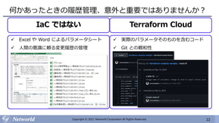 22
Copyright © 2021 Networld Corporation All Rights Reserved.
何かあったときの履歴管理、意外と重要ではありませんか？
IaC ではない Terraform Cloud
✓ Excel や Word によるパラメータシート
✓ 人間の意識に頼る変更履歴の管理
✓ 実際のパラメータそのものを含むコード
✓ Git との親和性
 
