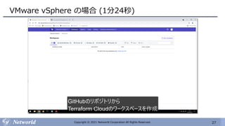 27
Copyright © 2021 Networld Corporation All Rights Reserved.
VMware vSphere の場合 (1分24秒)
 