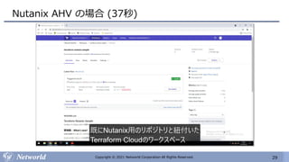 29
Copyright © 2021 Networld Corporation All Rights Reserved.
Nutanix AHV の場合 (37秒)
 