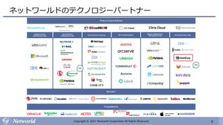9
Copyright © 2021 Networld Corporation All Rights Reserved.
ネットワールドのテクノロジーパートナー
DATACENTER
INFRASTRUCTURE DATACENTER STORAGE DX INFRASTRUCTURE
DATA MANAGEMENT
FUNDAMENTAL
PUBLIC CLOUD SERVICE
HYBRID CLOUD
INFRASTRUCTURE
SECURITY
MOBILE WORKSPACE
INFRASTRUCTURE
+
+
+
NEW
NEW
 