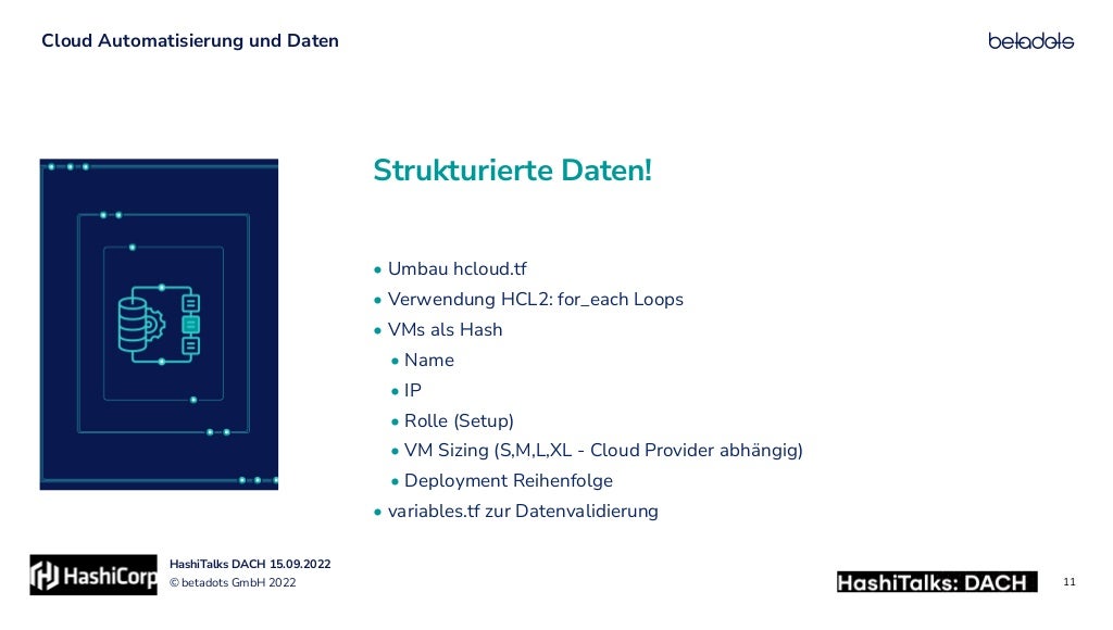 © betadots GmbH 2022
HashiTalks DACH 15.09.2022
Strukturierte Daten!
Cloud Automatisierung und Daten
11
• Umbau hcloud.tf
 
• Verwendung HCL2: for_each Loops


• VMs als Hash


• Name


• IP


• Rolle (Setup)


• VM Sizing (S,M,L,XL - Cloud Provider abhängig)


• Deployment Reihenfolge


• variables.tf zur Datenvalidierung
 