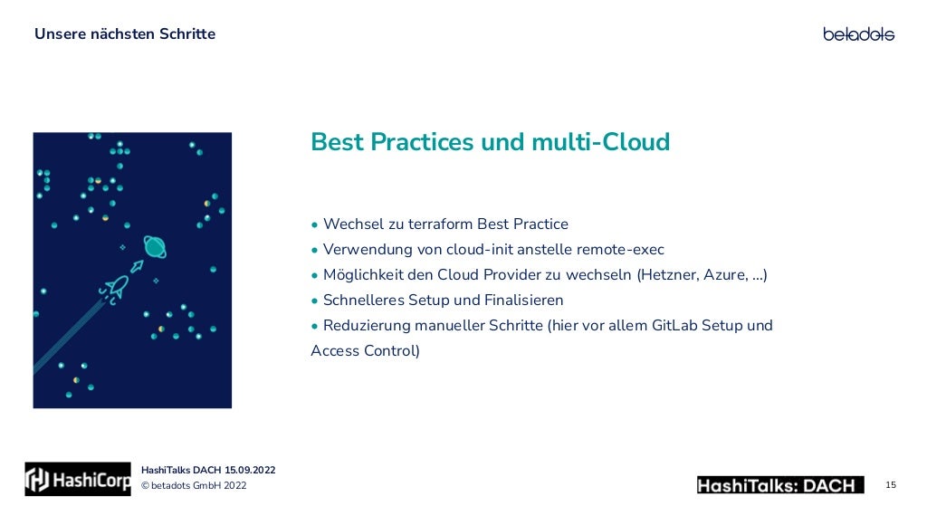 © betadots GmbH 2022
HashiTalks DACH 15.09.2022
Best Practices und multi-Cloud
Unsere nächsten Schritte
15
• Wechsel zu terraform Best Practice
 
• Verwendung von cloud-init anstelle remote-exec


• Möglichkeit den Cloud Provider zu wechseln (Hetzner, Azure, ...)


• Schnelleres Setup und Finalisieren


• Reduzierung manueller Schritte (hier vor allem GitLab Setup und
Access Control)
 