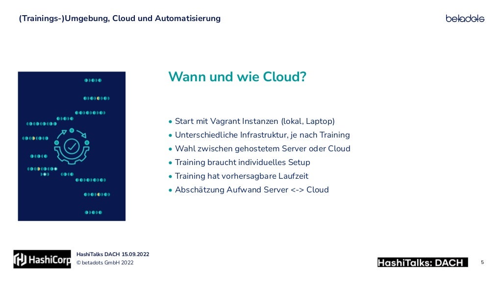 © betadots GmbH 2022
HashiTalks DACH 15.09.2022
Wann und wie Cloud?
(Trainings-)Umgebung, Cloud und Automatisierung
5
• Start mit Vagrant Instanzen (lokal, Laptop)
 
• Unterschiedliche Infrastruktur, je nach Training


• Wahl zwischen gehostetem Server oder Cloud


• Training braucht individuelles Setup


• Training hat vorhersagbare Laufzeit


• Abschätzung Aufwand Server <-> Cloud
 