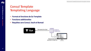 This document is confidential and personal to its recipients © ITQ 2022
Consul Template
Templating Language
§ Format et fo...