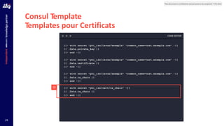 This document is confidential and personal to its recipients © ITQ 2022
Consul Template
Templates pour Certificats
21
CODE...
