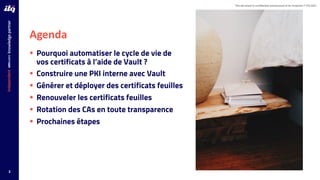 This document is confidential and personal to its recipients © ITQ 2022
Agenda
§ Pourquoi automatiser le cycle de vie de
v...