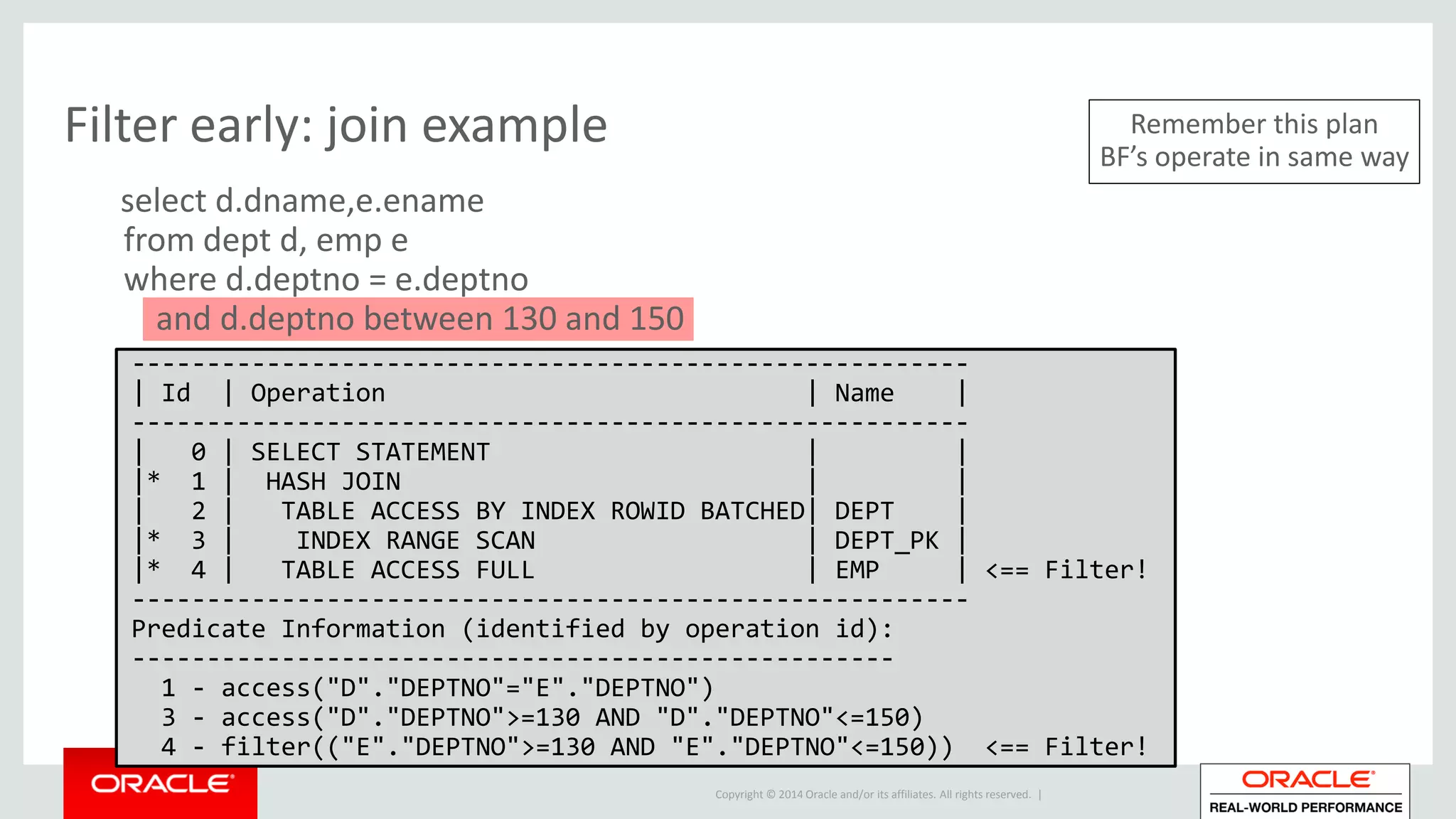 Copyright © 2014 Oracle and/or its affiliates. All rights reserved. |
Filter early: join example
select d.dname,e.ename
from dept d, emp e
where d.deptno = e.deptno
and d.deptno between 130 and 150
Remember this plan
BF’s operate in same way
--------------------------------------------------------
| Id | Operation | Name |
--------------------------------------------------------
| 0 | SELECT STATEMENT | |
|* 1 | HASH JOIN | |
| 2 | TABLE ACCESS BY INDEX ROWID BATCHED| DEPT |
|* 3 | INDEX RANGE SCAN | DEPT_PK |
|* 4 | TABLE ACCESS FULL | EMP | <== Filter!
--------------------------------------------------------
Predicate Information (identified by operation id):
---------------------------------------------------
1 - access("D"."DEPTNO"="E"."DEPTNO")
3 - access("D"."DEPTNO">=130 AND "D"."DEPTNO"<=150)
4 - filter(("E"."DEPTNO">=130 AND "E"."DEPTNO"<=150)) <== Filter!
 