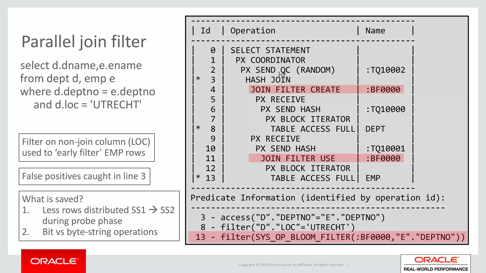 Copyright © 2014 Oracle and/or its affiliates. All rights reserved. |
Parallel join filter
select d.dname,e.ename
from dept d, emp e
where d.deptno = e.deptno
and d.loc = 'UTRECHT'
---------------------------------------------
| Id | Operation | Name |
---------------------------------------------
| 0 | SELECT STATEMENT | |
| 1 | PX COORDINATOR | |
| 2 | PX SEND QC (RANDOM) | :TQ10002 |
|* 3 | HASH JOIN | |
| 4 | JOIN FILTER CREATE | :BF0000 |
| 5 | PX RECEIVE | |
| 6 | PX SEND HASH | :TQ10000 |
| 7 | PX BLOCK ITERATOR | |
|* 8 | TABLE ACCESS FULL| DEPT |
| 9 | PX RECEIVE | |
| 10 | PX SEND HASH | :TQ10001 |
| 11 | JOIN FILTER USE | :BF0000 |
| 12 | PX BLOCK ITERATOR | |
|* 13 | TABLE ACCESS FULL| EMP |
---------------------------------------------
Predicate Information (identified by operation id):
---------------------------------------------------
3 - access("D"."DEPTNO"="E"."DEPTNO")
8 - filter("D"."LOC"='UTRECHT')
13 - filter(SYS_OP_BLOOM_FILTER(:BF0000,"E"."DEPTNO"))
False positives caught in line 3
What is saved?
1. Less rows distributed SS1  SS2
during probe phase
2. Bit vs byte-string operations
Filter on non-join column (LOC)
used to ‘early filter’ EMP rows
hf1
 