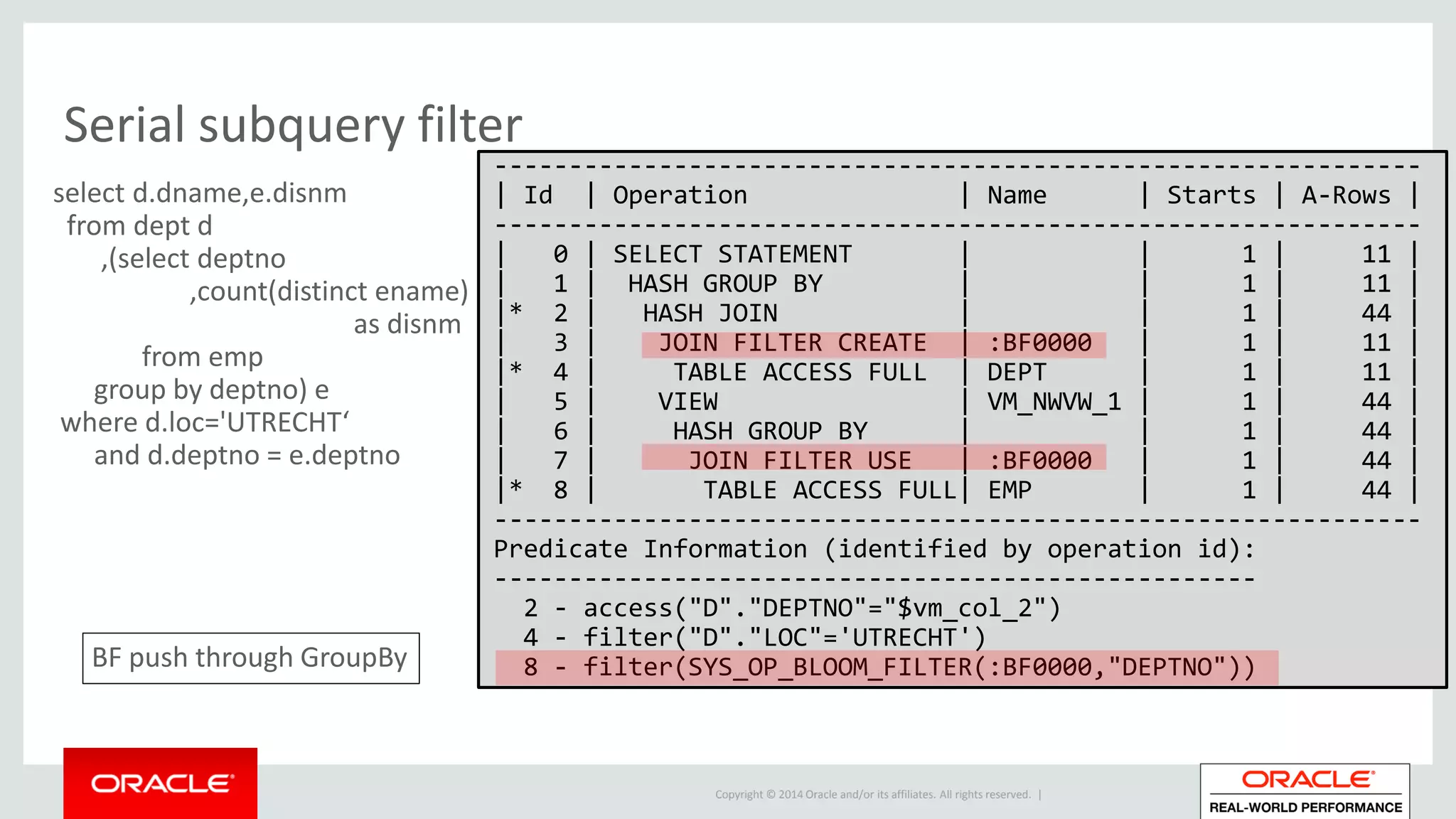 Copyright © 2014 Oracle and/or its affiliates. All rights reserved. |
Serial subquery filter
select d.dname,e.disnm
from dept d
,(select deptno
,count(distinct ename)
as disnm
from emp
group by deptno) e
where d.loc='UTRECHT‘
and d.deptno = e.deptno
--------------------------------------------------------------
| Id | Operation | Name | Starts | A-Rows |
--------------------------------------------------------------
| 0 | SELECT STATEMENT | | 1 | 11 |
| 1 | HASH GROUP BY | | 1 | 11 |
|* 2 | HASH JOIN | | 1 | 44 |
| 3 | JOIN FILTER CREATE | :BF0000 | 1 | 11 |
|* 4 | TABLE ACCESS FULL | DEPT | 1 | 11 |
| 5 | VIEW | VM_NWVW_1 | 1 | 44 |
| 6 | HASH GROUP BY | | 1 | 44 |
| 7 | JOIN FILTER USE | :BF0000 | 1 | 44 |
|* 8 | TABLE ACCESS FULL| EMP | 1 | 44 |
--------------------------------------------------------------
Predicate Information (identified by operation id):
---------------------------------------------------
2 - access("D"."DEPTNO"="$vm_col_2")
4 - filter("D"."LOC"='UTRECHT')
8 - filter(SYS_OP_BLOOM_FILTER(:BF0000,"DEPTNO"))BF push through GroupBy
 