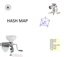 HASH MAP
 