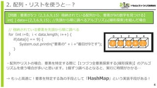 【問題：要素が5つ（2,3,6,9,15）格納されている配列から、要素が9の数字を⾒つける】
int[ ] data={2,3,6,9,15}; //先頭から順に調べるアルゴリズム(線形探索)を組んだ場合
// 格納されている要素を先頭から順に調べる
for（int i=0; i < data.length; i++) {
if(data[i] == 9) {
System.out.println(“要素の” + i +”番⽬が9です”);
}
}
・配列やリストの場合、要素を特定する際に【1つづつ全要素探索する(線形探索)】のアルゴ
リズムを使う場合が多いと思います。1個ずつ調べるとなると、実⾏に時間がかかる…
→ もっと⾼速に！要素を特定する為の⼿段として「HashMap」という実装⼿段がある！
4
2. 配列・リストを使うと…？
【実行結果】
２ 3 6 9
1
5
 