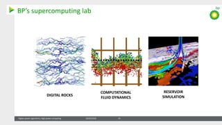 High Power Algorithms: High Performance Computing | PPT