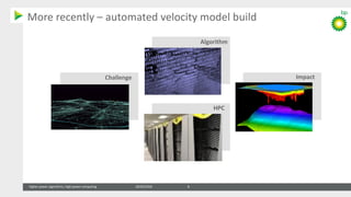High Power Algorithms: High Performance Computing | PPT | Free Download