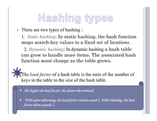 There are two types of hashing :
1. Static hashing: In static hashing, the hash function
maps search-key values to a fixed set of locations.
 2. Dynamic hashing: In dynamic hashing a hash table
can grow to handle more items. The associated hash
function must change as the table grows.

The load factor of a hash table is the ratio of the number of
keys in the table to the size of the hash table.

 The higher the load factor, the slower the retrieval.

  With open addressing, the load factor cannot exceed 1. With chaining, the load
 factor often exceeds 1.
 