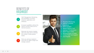 BENEFITS OF
HASHROOT
24x7  Management,  Monitoring  
and  remedia9on  of  servers,  
networks,  applica9ons  and  
databases  
1  
Increased  capabili9es  without  the  
need  to  increase  head  count  or  
internal  resources.  
2  
Eliminates  the  hassle  of  dealing  
with  every  alert  and  to  minimize  
the  number  of  false-­‐posi9ve  
9ckets  
3  
Gives  you  and  your  engineers  
more  9me  for  higher-­‐margin  and  
strategic  projects  
4  
§  Proac6ve  Monitoring  
§  Improve  Customer  
Experience  
§  SAAS  providers  
§  Reduce  Delivery  Cost  
§  Improve  IT  Performance  
§  Rapid  Time  to  Value  
§  Respond  Faster  to  Issues  
§  Instant  Mul6-­‐Tool  Support  
§  Scale  Rapidly  
3  
 