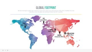 GLOBAL FOOTPRINT
4  
We  have  developed  a  global  sales  network  to  reach  out  to  clients  across  the  world.  As  of  Aug  2015,  HashRoot  has  sales  
opera6ons  across  the  globe  and  catering  to  clients  from  80+  countries.  
 