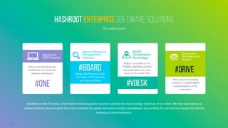 6  
Advanced  
ERP  SoluAon  
Most  secured  web  based  
architecture  for  small  and  
medium  enterprises  
#ONE
Human  Resource  
Management  
SoMware  
#BOARD
Brings  eﬀecAveness  to  the  
full  range  of  HR  funcAons  
and  responsibiliAes  
BYOD  
VirtualizaAon  
Technology  
Makes  it  possible  to  run  
mulAple  operaAng  systems  
and  applicaAons  on  same  
server  at  the  same  Ame  
#VDESK
Document  
Management  
System  
#DRIVE
Most  advanced  leading  
soluAon  to  enable  digital  
transformaAon  of  the  
enterprise  
HashRoot  provide  IT  services,  which  deliver  technology  driven  business  solu6ons  that  meet  strategic  objec6ves  of  our  clients.  We  help  organiza6ons  to  
achieve  numerous  business  goals  faster  that  accelerate  the  quality  and  speed  of  project  development,  and  avoiding  the  cost  and  6me  required  for  internal  
training  and  skill  development.    
HashRoot ENTERPRISE SOFTWARE SOLUTIONS
For  a  beVer  future!  
 