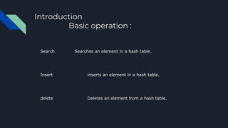 Introduction
Basic operation :
Search Searches an element in a hash table.
Insert inserts an element in a hash table.
delete Deletes an element from a hash table.
 