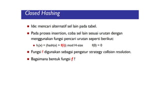 Hash table