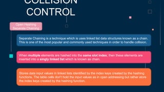 Data Structure and Algorithms: What is Hash Table ppt | PPSX