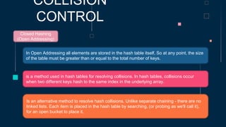 Data Structure and Algorithms: What is Hash Table ppt | PPSX