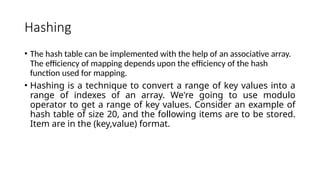 An Introduction to hashing table algorithm | PPT