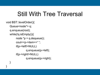 Hash table and heaps | PPTX