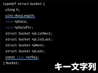 typedef struct bucket {
 ulong h;
 uint nKeyLength;
 void *pData;
 void *pDataPtr;
 struct bucket *pListNext;
 struct bucket *pListLast;
 struct bucket *pNext;
 struct bucket *pLast;
 const char *arKey;
} Bucket;
                             キー文字列
 