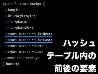 typedef struct bucket {
 ulong h;
 uint nKeyLength;
 void *pData;
 void *pDataPtr;
 struct bucket *pListNext;
 struct bucket *pListLast;
 struct bucket *pNext;   ハッシュ
 struct bucket *pLast;
 const char *arKey;    テーブル内の
} Bucket;
                        前後の要素
 