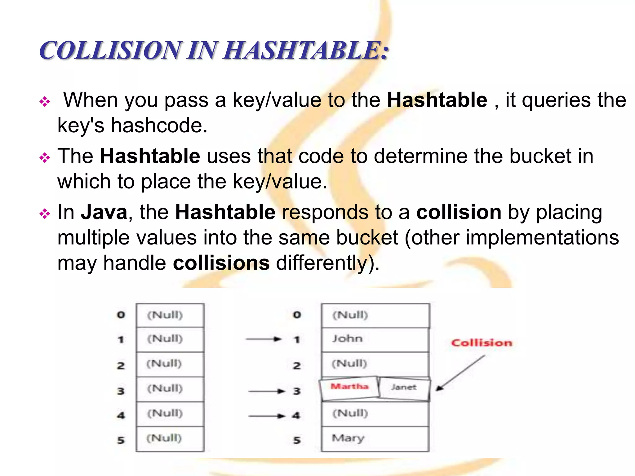 COLLISION IN HASHTABLE:
 When you pass a key/value to the Hashtable , it queries the
key's hashcode.
 The Hashtable uses that code to determine the bucket in
which to place the key/value.
 In Java, the Hashtable responds to a collision by placing
multiple values into the same bucket (other implementations
may handle collisions differently).
 