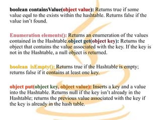 boolean containsValue(object value): Returns true if some
value equl to the exists within the hashtable. Returns false if the
value isn’t found.
Enumeration elements(): Returns an enumeration of the values
contained in the Hashtable.object get(object key): Returns the
object that contains the value associated with the key. If the key is
not in the Hashtable, a null object is returned.
boolean isEmpty(): Returns true if the Hashtable is empty;
returns false if it contains at least one key.
object put(object key, object value): Inserts a key and a value
into the Hashtable. Returns null if the key isn’t already in the
Hashtable; returns the previous value associated with the key if
the key is already in the hash table.
 